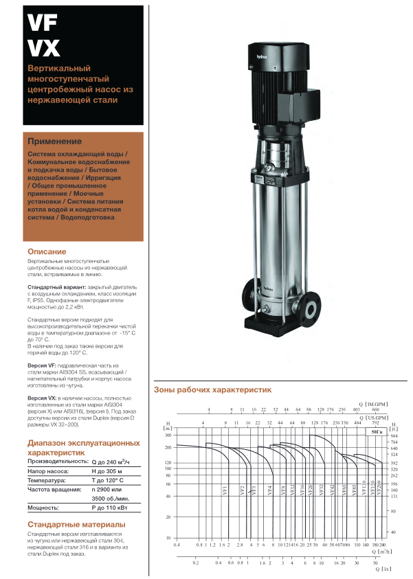 Вертикальный многоступенчатый насос Hydroo VX5-10R 0150 T 2340 5 2 IE3